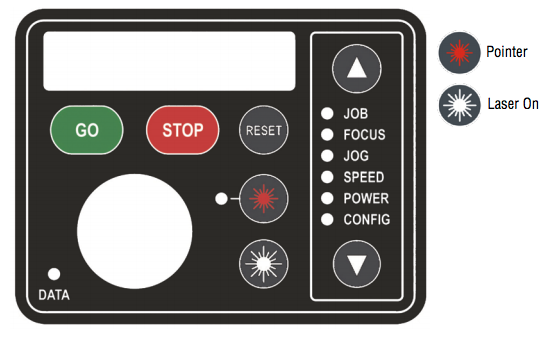 control panel