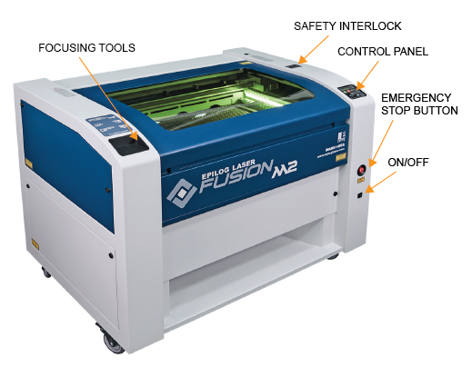 laser diagram